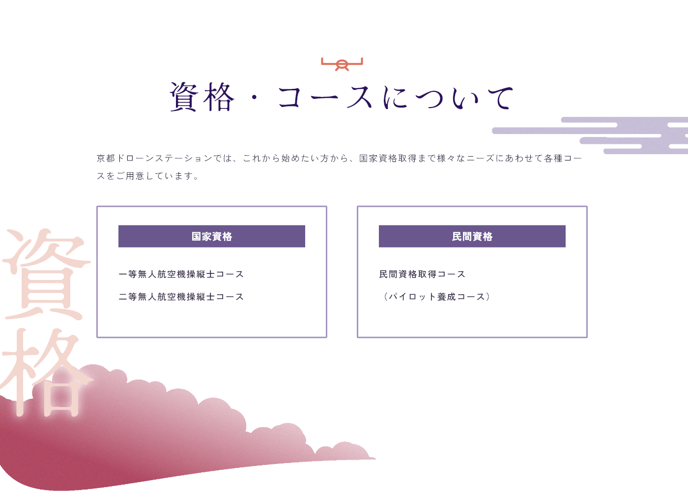 資格・コースについて